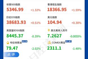 卡莱尔：在哈利伯顿缺阵下能赢两场 这对球队来说非常重要